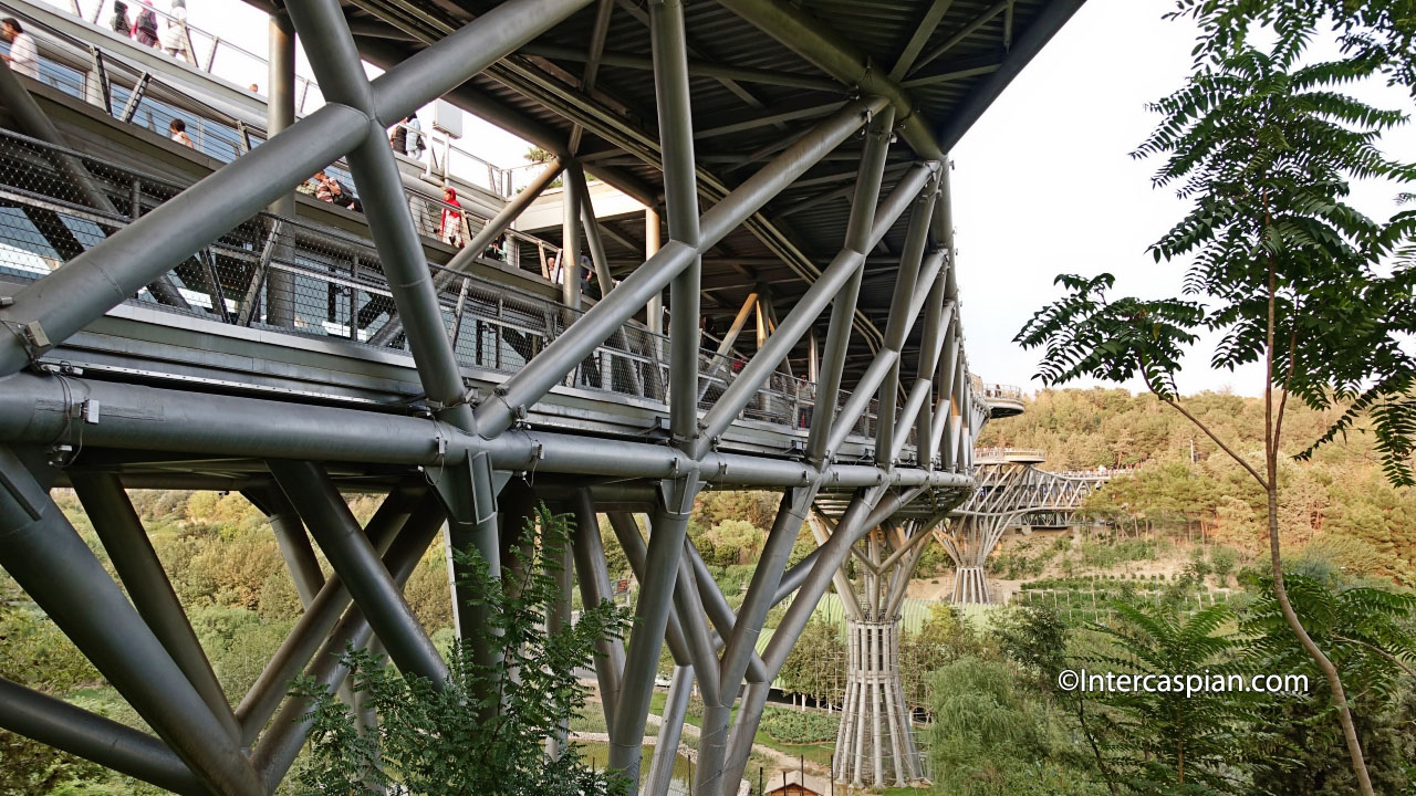 Photo du niveau inférieur du pont Tabiat